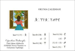 Güzel bir ev. Orhun alfabesi, Göktürk alfabesi. Okuma tablosu.