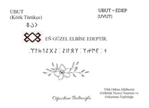 Orhun yazıları, Göktürkçe. Köktürkçe. Açıklamaları okuyun.
