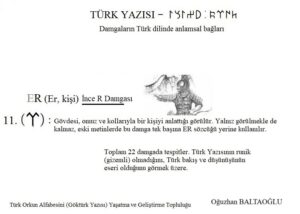 Orhun Alfabesinin Türk Kökeni. İnce R damgası. 2021. Damgaların Türk Dili'nde biçim - anlam bağı.  Runik, runic. Orhun yazıtları. 