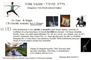 Orhun Alfabesinin Türk Kökeni. İnce S damgası. 2021. Damgaların Türk Dili'nde biçim - anlam bağı.  Runik, runic. Orhun yazıtları. 