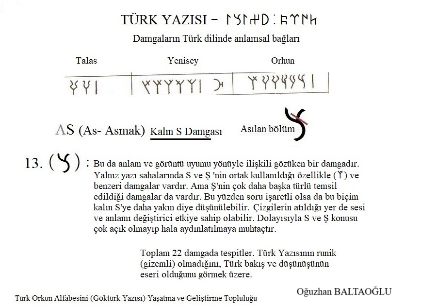 Orhun Alfabesinin Türk Kökeni. Kalın S Damgası. AS. as-, askı. Asmak. 2021. Damgaların Türk Dili'nde biçim - anlam bağı.  Orhun alfabesi, Göktürk alfabesi. Orhun yazıtları, Göktürk Yazıtları. Runik, runic. Açıklamalar.