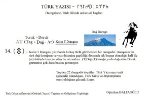 Orhun Alfabesinin Türk Kökeni.  Kalın T damgası. 2021. Damgaların Türk Dili'nde biçim - anlam bağı.  Runik, runic. Orhun yazıtları. 