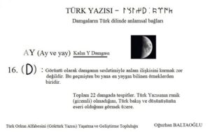 Orhun Alfabesinin Türk Kökeni.  Kalın Y damgası.  2021. Damgaların Türk Dili'nde biçim - anlam bağı.  Runik, runic. Orhun yazıtları. 