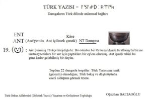 Orhun Alfabesinin Türk Kökeni. Ant (nt) damgası.  2021. Damgaların Türk Dili'nde biçim - anlam bağı.  Runik, runic. Orhun yazıtları. 