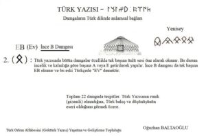 Orhun Alfabesinin Türk Kökeni. İnce B damgası. 2021. Damgaların Türk Dili'nde biçim - anlam bağı.  Runik, runic. Orhun yazıtları. 