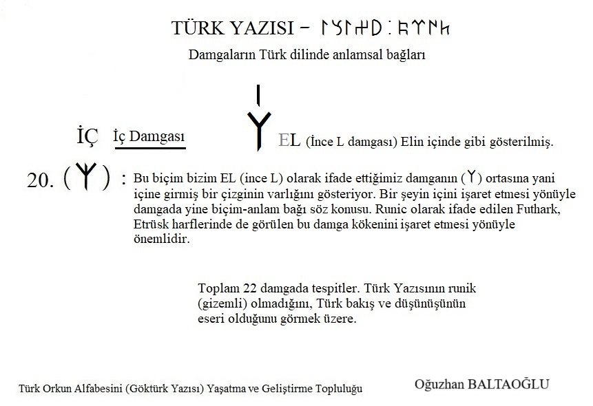 Orhun Alfabesinin Türk Kökeni. İç Damgası. İç. 2021. Damgaların Türk Dili'nde biçim - anlam bağı.  Orhun alfabesi, Göktürk alfabesi. Orhun yazıtları, Göktürk Yazıtları. Runik, runic. Açıklamalar.