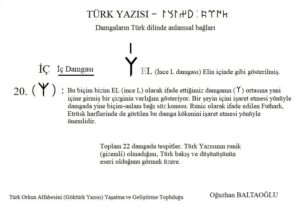 Orhun Alfabesinin Türk Kökeni. İÇ damgası.  2021. Damgaların Türk Dili'nde biçim - anlam bağı.  Runik, runic. Orhun yazıtları. 