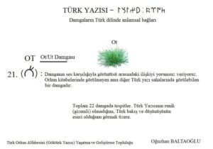 Orhun Alfabesinin Türk Kökeni. OT damgası.  2021. Damgaların Türk Dili'nde biçim - anlam bağı.  Runik, runic. Orhun yazıtları. 
