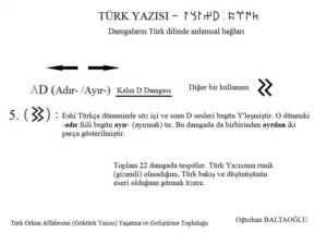 Orhun Alfabesinin Türk Kökeni. Kalın D damgası. 2021. Damgaların Türk Dili'nde biçim - anlam bağı.  Runik, runic. Orhun yazıtları. 