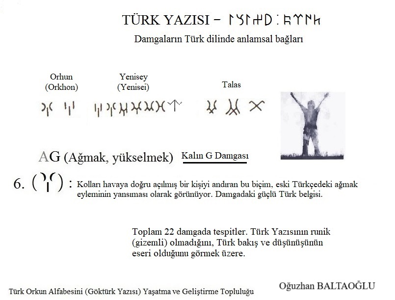 Orhun alfabesinin Türk kökeni. Kalın G Damgası. AG. Ağmak / Yükselmek. Orhun alfabesi, Göktürk alfabesi. Göktürkçe. Runik, runic. Orhun yazıtları, Göktürk abideleri. Açıklamalar.