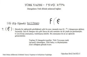 Orhun Alfabesinin Türk Kökeni.  İnce G damgası. 2021. Damgaların Türk Dili'nde biçim - anlam bağı.  Runik, runic. Orhun yazıtları. 