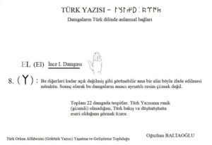 Orhun Alfabesinin Türk Kökeni.  İnce L damgası. 2021. Damgaların Türk Dili'nde biçim - anlam bağı.  Runik, runic. Orhun yazıtları. 