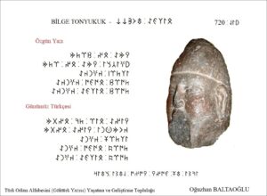 Bilge Tonyukuk. 2. Taş. "Yeme ben ök ertim." - "Yine bendim" Göktürkçe, Orhun alfabesi, Göktürk alfabesi, runik, runic. Orhun abideleri.