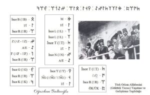 Zafer, Atatürk. Gazi. Mustafa Kemal. Orhun alfabesi, Göktürk alfabesi. Türk Milleti. Okuma tablosu. Runik, runic.