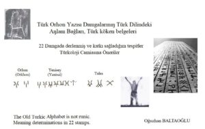 Orhun Alfabesinin Türk Kökeni. Ön Söz. 2021. Damgaların Türk Dili'nde biçim - anlam bağı.  Runik, runic. Turkic runic. Orhun alfabesi. Göktürk alfabesi. Orhun yazıtları.