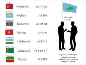 Türk Lehçelerinde "Konuşmak" Kazakça, Kırgızca, Türkmence, Özbekçe, Tatarca, Azerbaycan Türkçesi. Göktürkçe, Göktürk alfabesi. Runik, runic