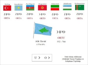 Türk Lehçelerinde orta. Orhun yazıtları, Orhun alfabesi, Göktürk alfabesi, Göktürk yazıtları.