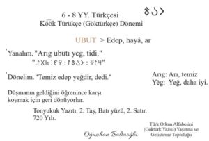 Ubut ne demek? Göktürkçe edep, haya, ar ne demek? Ubut. Uvut.  Göktürk yazıtları, Orhun yazıtları. Orhun alfabesi, Göktürk alfabesi. Runik, runic.