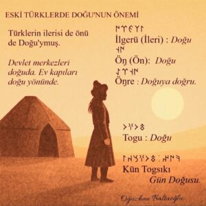 Eski Türklerde Doğu'nun önemi. Türklerde Doğu kavramı. Türklerde Doğu yönü nedir? Eski Türklerde Doğu ne demektir? Göktürkçe. Orhun alfabesi. Runik, runic.