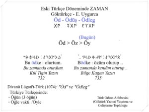 Eski Türkçe (Göktürkçe & E. Uygurca) Zaman nedir? Öd / Ödüş / Ödleg. Türkiye Türkçesinde bugün nasıl kullanıyoruz? Öğle ve ögün sözcükleri nedir?