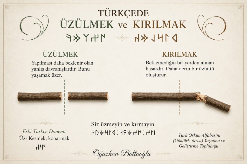 Üzülmek ve kırılmak arasındaki anlam farkı. Eski Türkçede üzmek nedir?